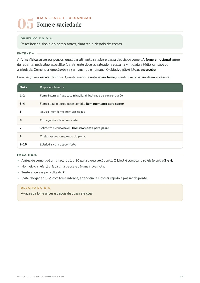 Página do PDF: Dia 5, fome e saciedade, com a escala da fome