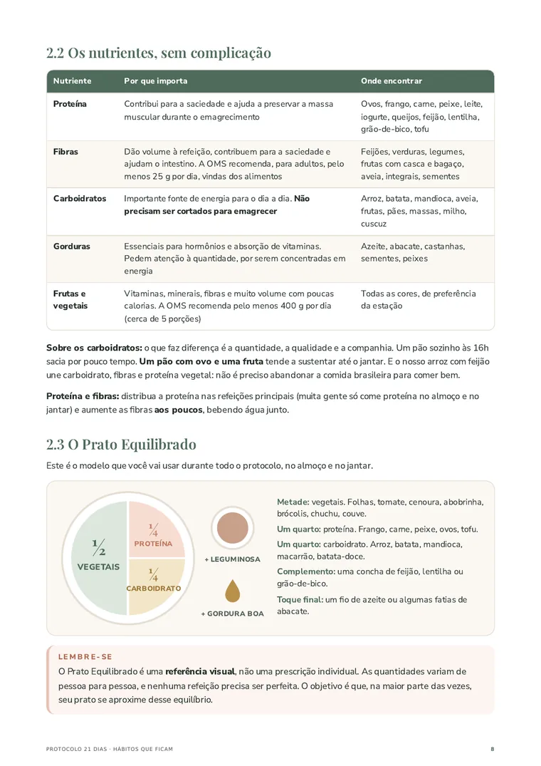 Página do PDF: o Prato Equilibrado
